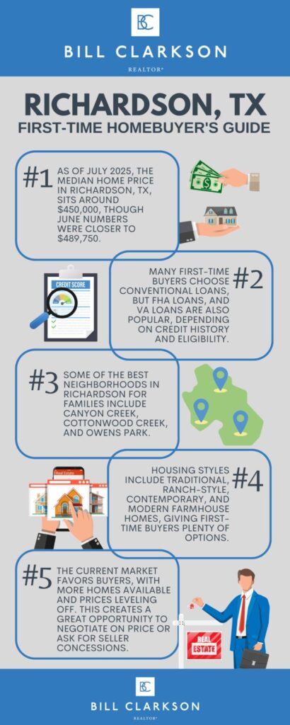 First-Time Homebuyer's Guide to Richardson, TX